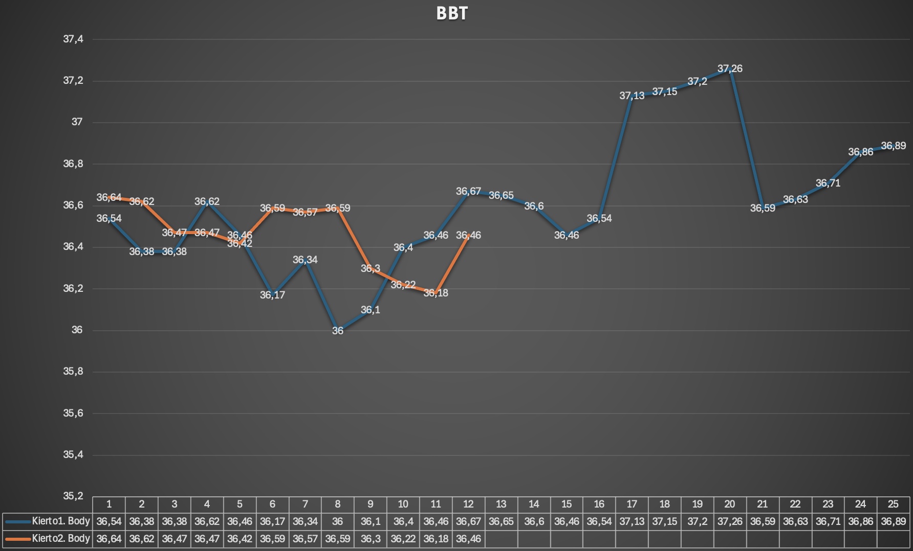 Image 30.8.2025 at 17.05.jpeg