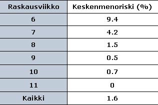 ImageUploadedByVau Foorumi1439464714.985948.jpg