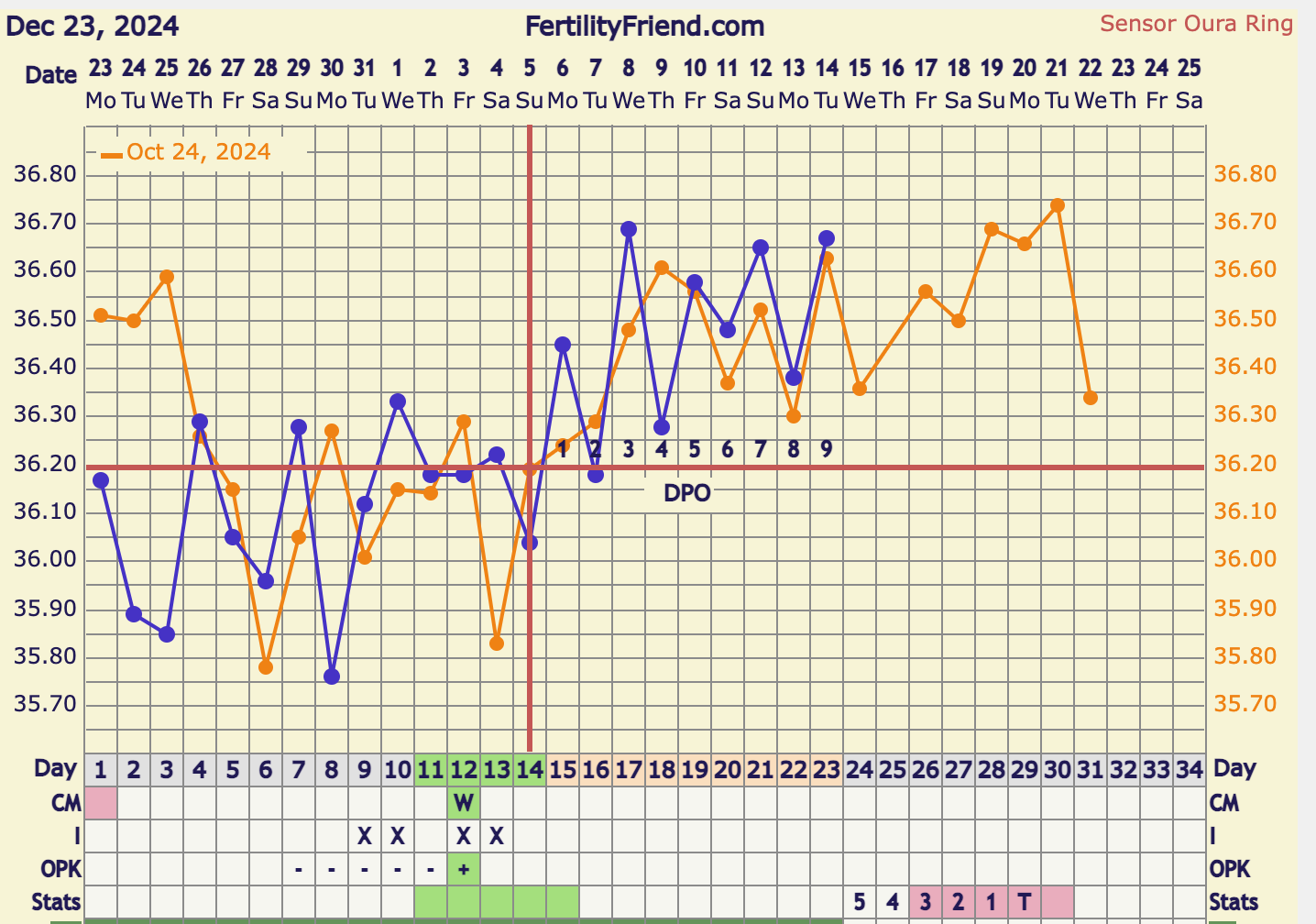 Screenshot 2025-01-14 at 9.01.01.png