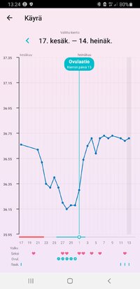 Screenshot_20220713-132430_Flo.jpg Screenshot_20220713-132430_Flo.jpg