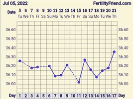 Screenshot_20220721_074143.jpg Screenshot_20220721_074143.jpg