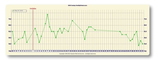 Screenshot_20220722-164935_FF App.jpg