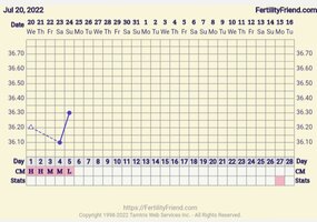 Screenshot_20220724-094358_FF App.jpg