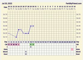 Screenshot_20220730-140333_FF App.jpg