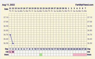 Screenshot_20220812-074745_FF App.jpg