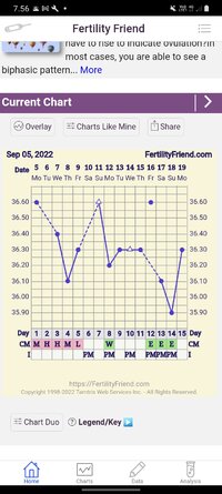 Screenshot_20220919-075603_FF App.jpg