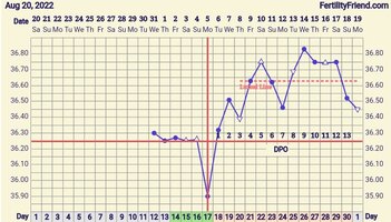 Screenshot_20220920-111150_FF App.jpg