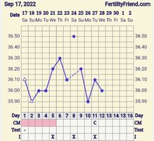 Screenshot_20220928-070720_FF App.jpg