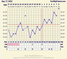 Screenshot_20221008-065311_FF App.jpg