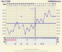 Screenshot_20221011-054618_FF App.jpg