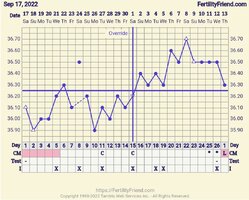 Screenshot_20221014-055609_FF App.jpg