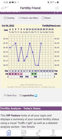 Screenshot_20221015-080603_FF App.jpg
