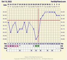 Screenshot_20221104-061222_FF App.jpg