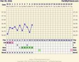 Screenshot_20260409_082922_com_tamtris_fertilityfriend_MainActivity_edit_311476628247170.jpg