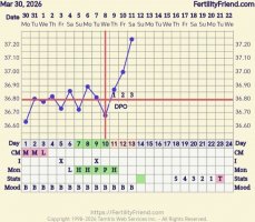 Screenshot_20260411_090837_com_tamtris_fertilityfriend_MainActivity_edit_389757431775173.jpg