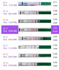 Screenshot_20260616_202315_Premom(1).jpg