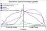 ovulation-diagram-2.jpg